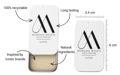 Parfum die lang blijft hangen volgens kenners en gebruikers